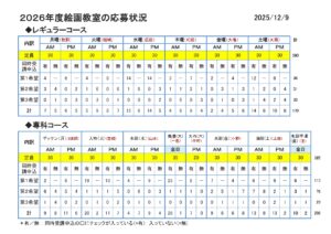 2026年度_友の会データ_応募状況20251209